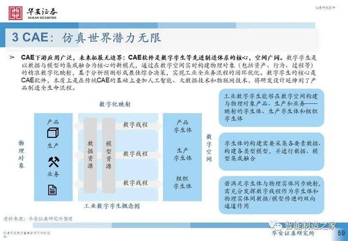 工業(yè)軟件研發(fā)設(shè)計(jì)篇 西門子、達(dá)索、PTC、ANSYS與Autodesk的技術(shù)格局與教育軟件開發(fā)策略