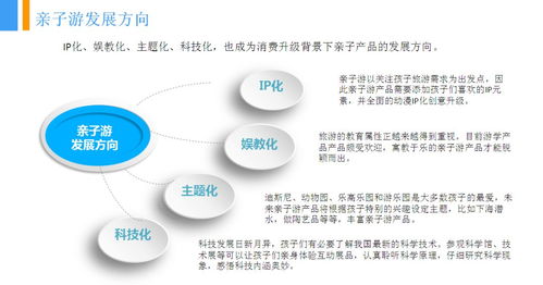 云游早讀 2018年中國親子游市場前景研究報(bào)告揭示消費(fèi)趨勢與教育科技融合新機(jī)遇