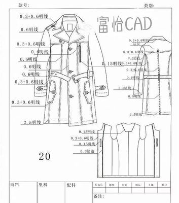 服裝工藝單系統(tǒng)